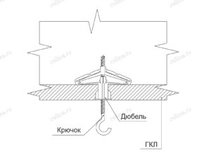 Чертеж узел крепления баффла к гипсокартону на трос и дюбель с крючком