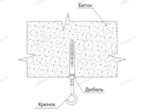 Чертеж узел крепления баффла к бетону на дюбель.